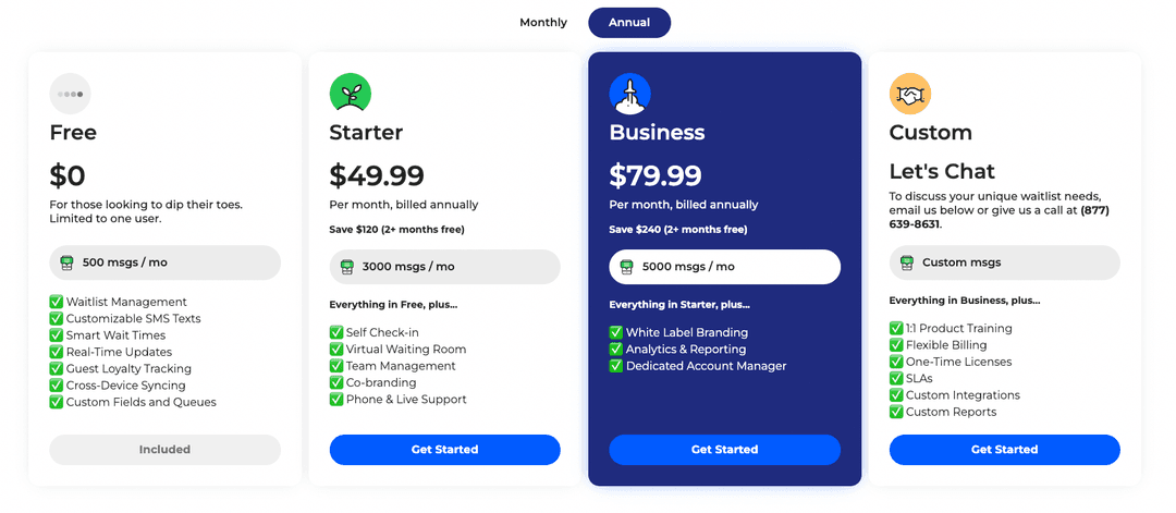 SaaS Subscriptions