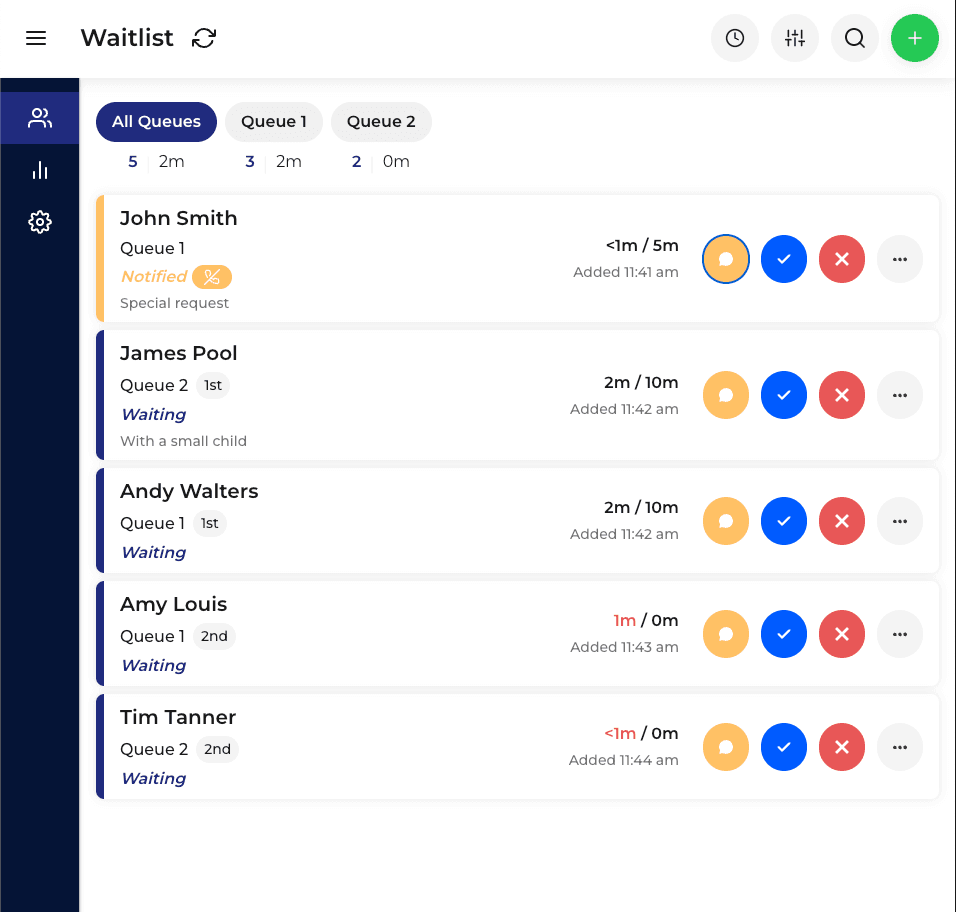 Waitlist Management